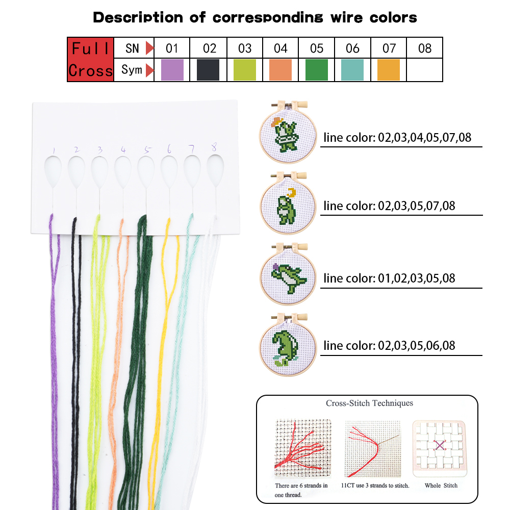 Kit de Bordado para Iniciantes - Embroidery Kit avaliação e preço
